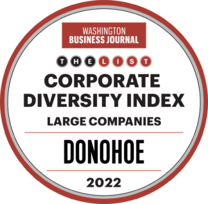 corporate diversity index